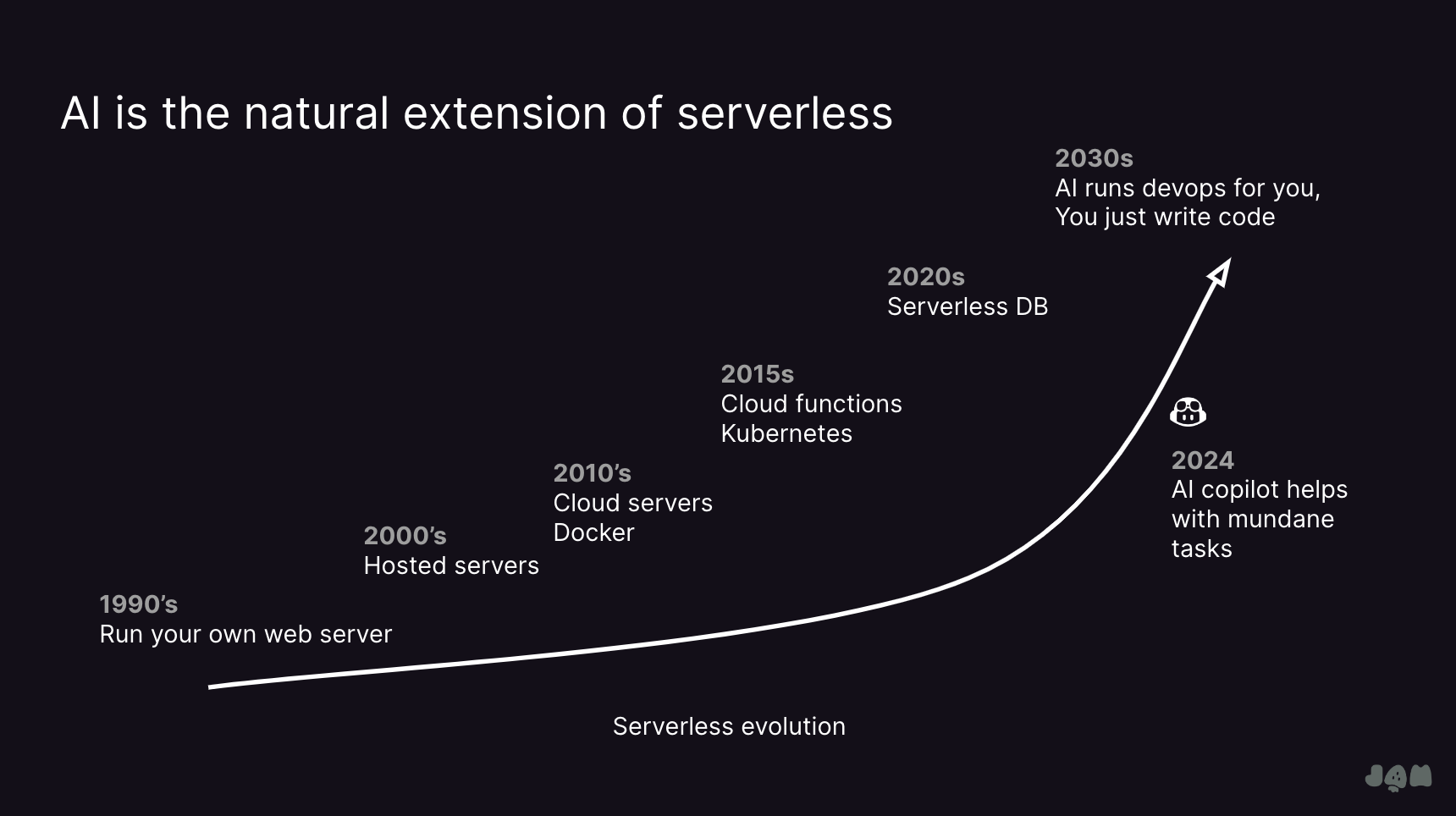 AI is the natural extension of serverless computing